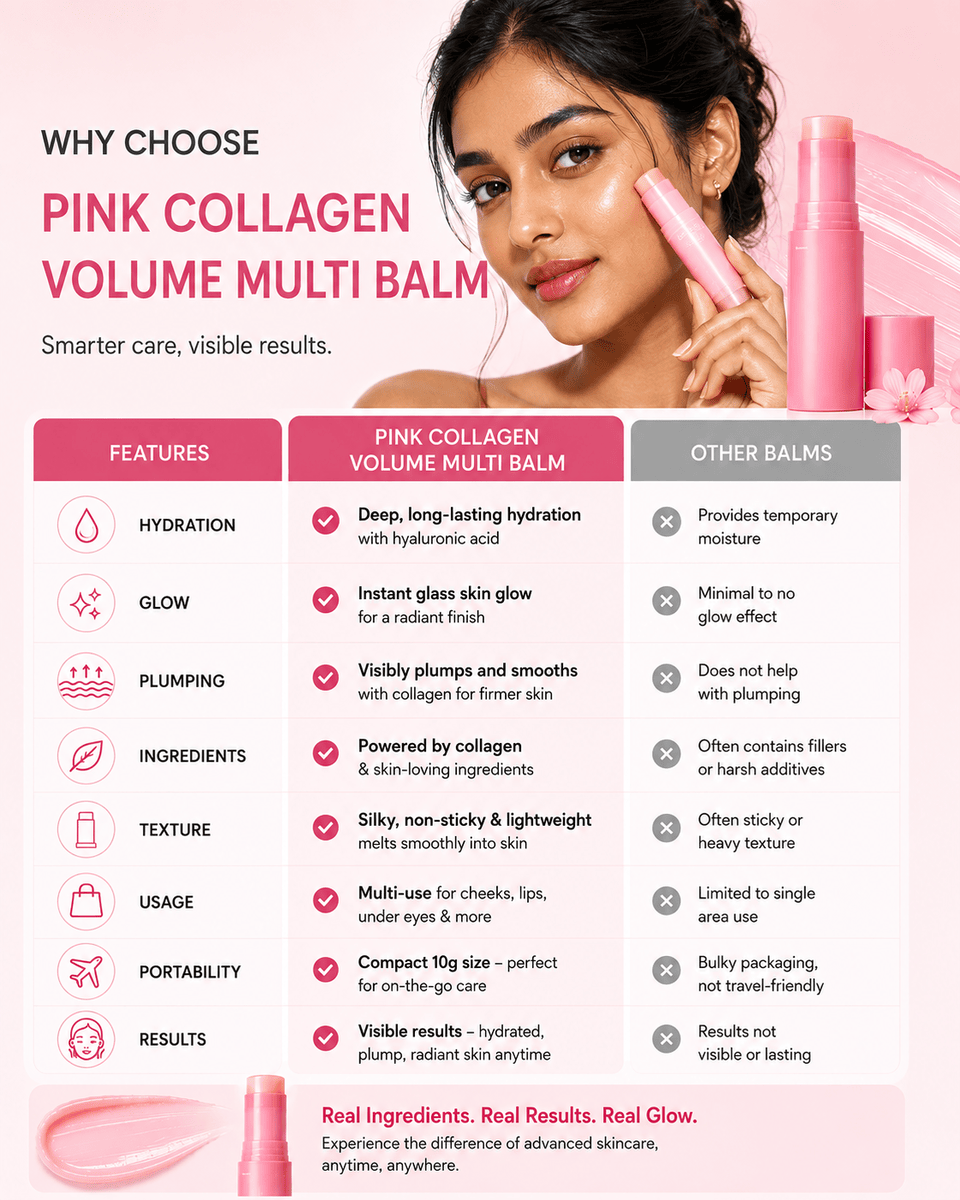 PDRN Pink Collagen Volume Multi Balm
