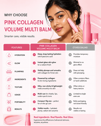 PDRN Pink Collagen Volume Multi Balm